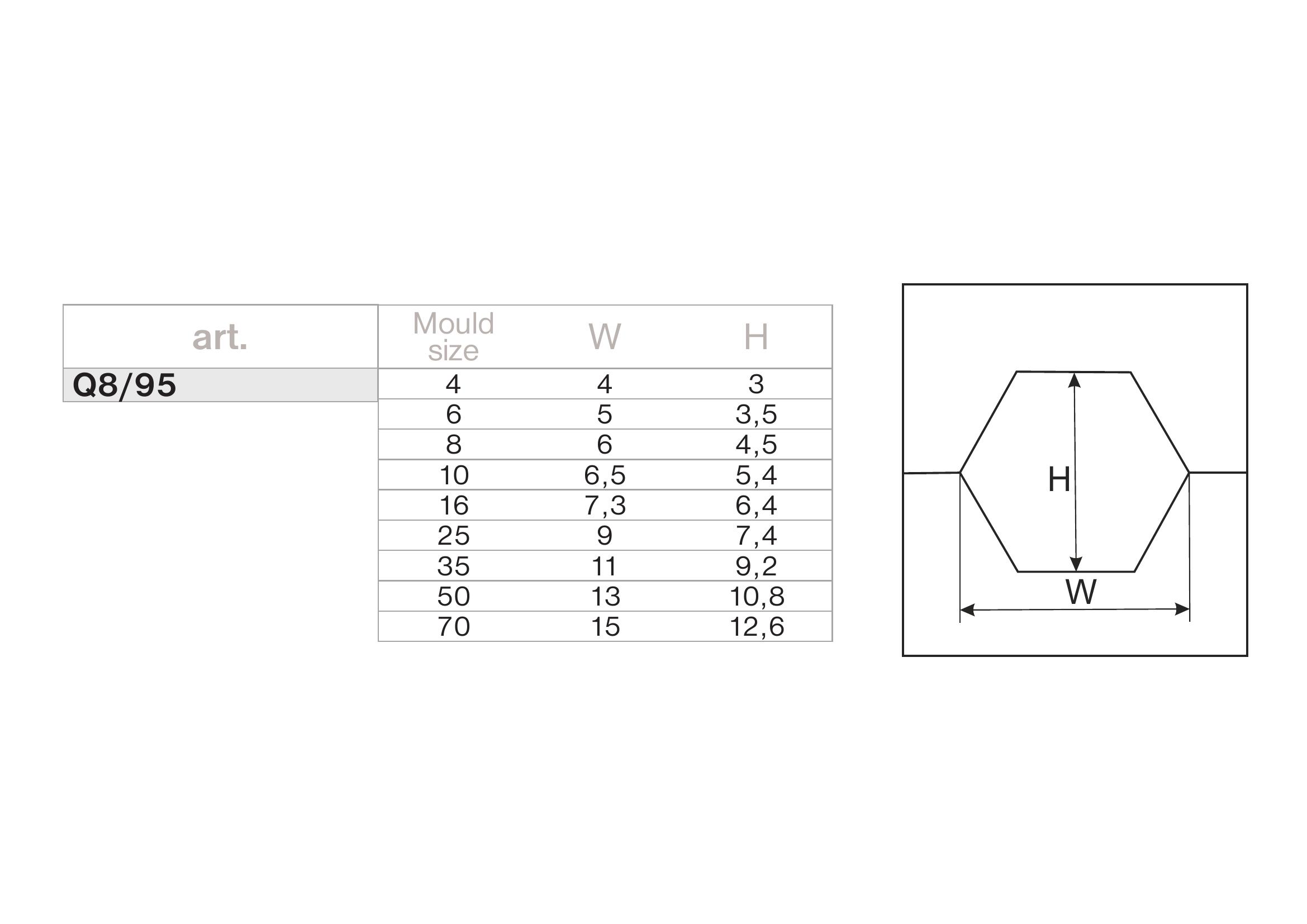 Technische Zeichnung